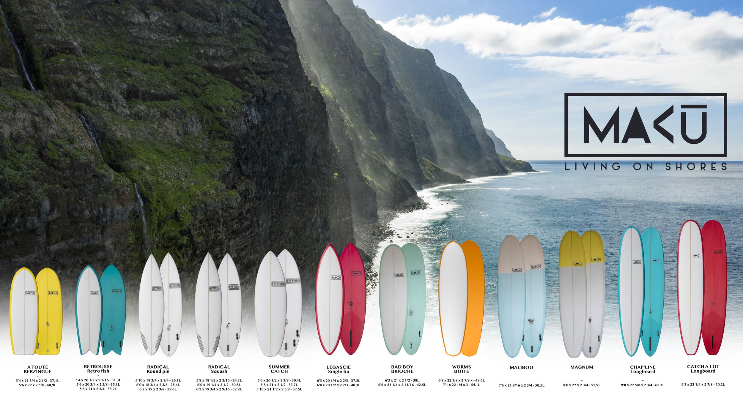 PRO - DISTRIBUTION - SURFSHOP