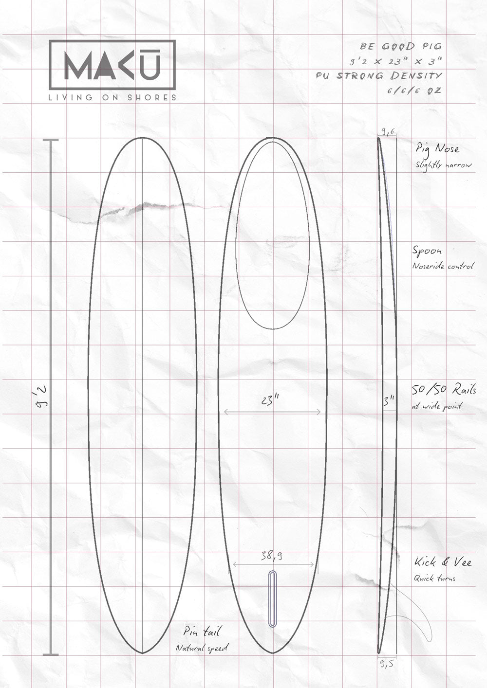 MAKU Surf Longboard Be Good Pig