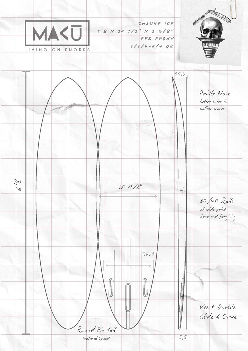 EPOXY Mid-Length Chauve Ice