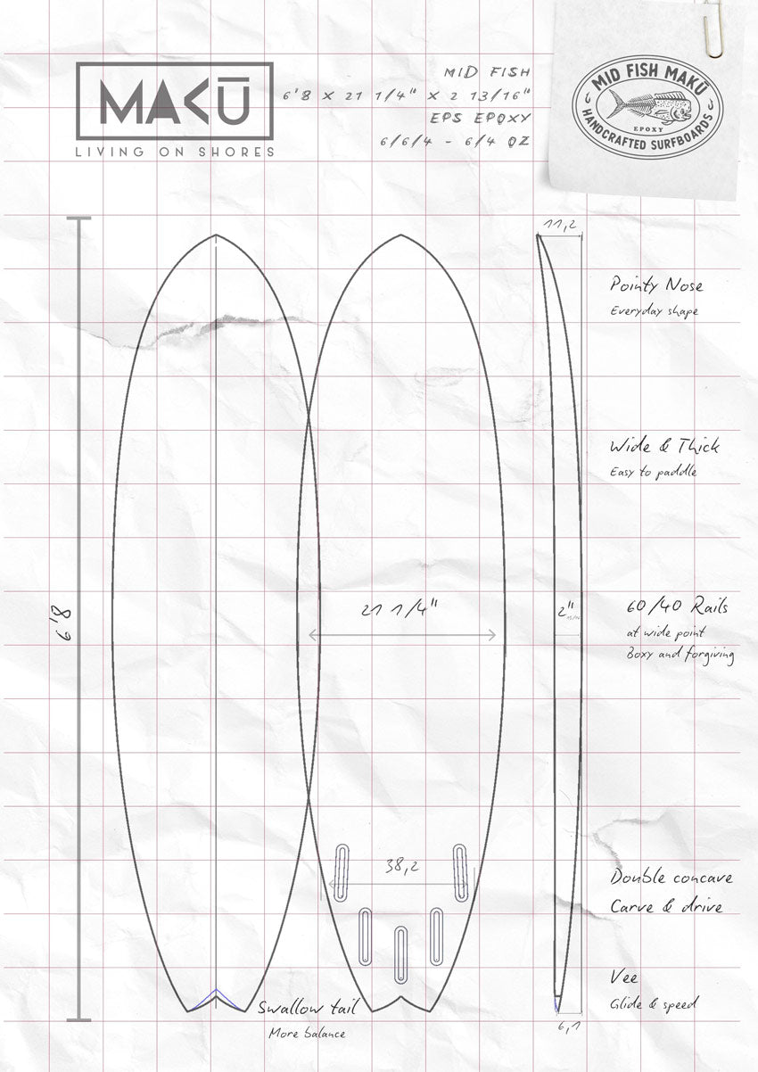 EPOXY Funboard Mid Fish