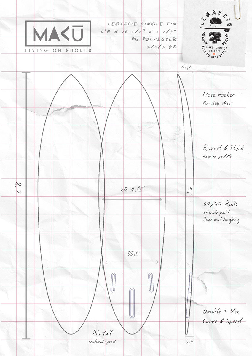 MAKU Surf Retro Legascie Single Fin